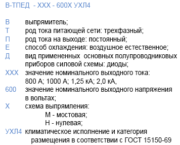 �-���� 600 �. ��������� ��������� �����������